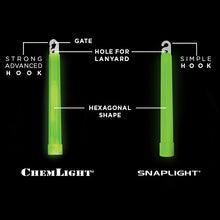 Load image into Gallery viewer, 6'' Red Cyalume ChemLight Military Grade Lightstick 12hrs